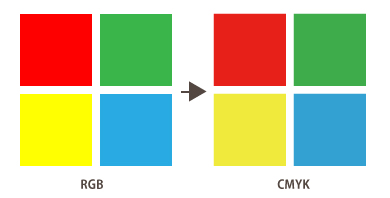 rgb_cmyk